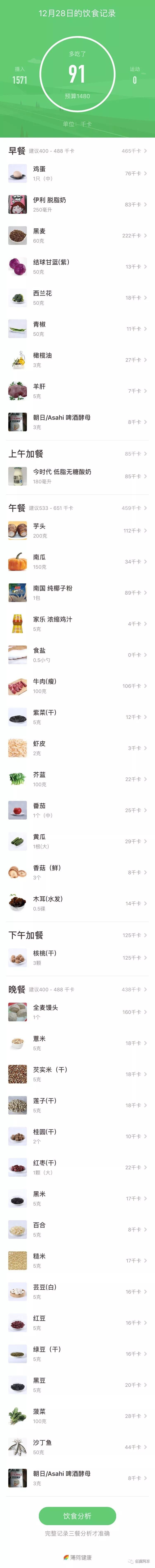 阿东谈减重