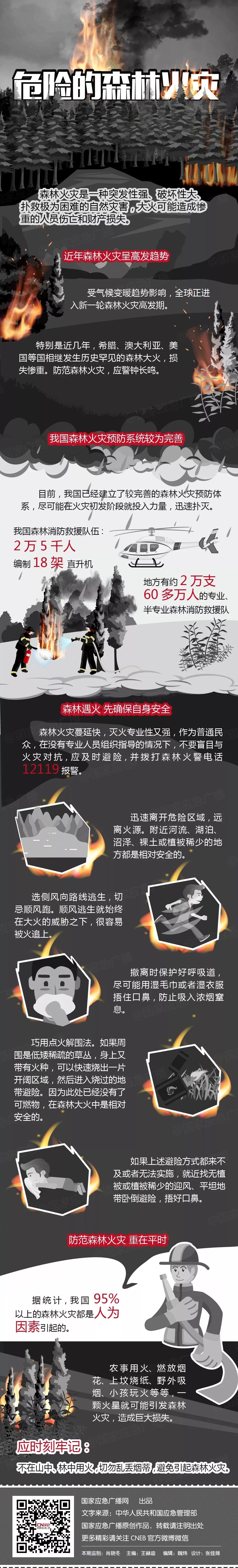国家应急广播 自由微信 Freewechat