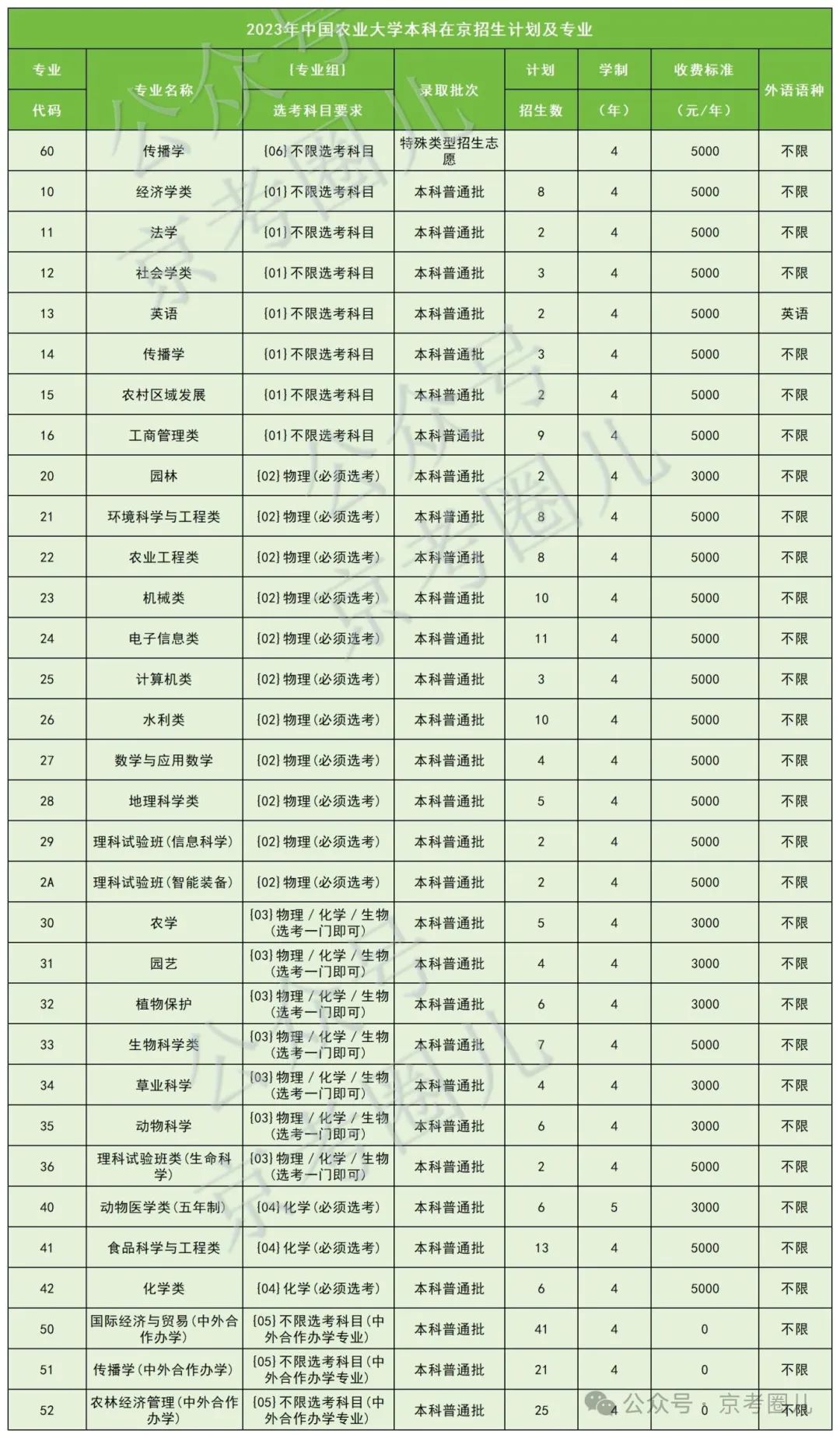 新建 XLSX 工作表_Sheet4.jpg