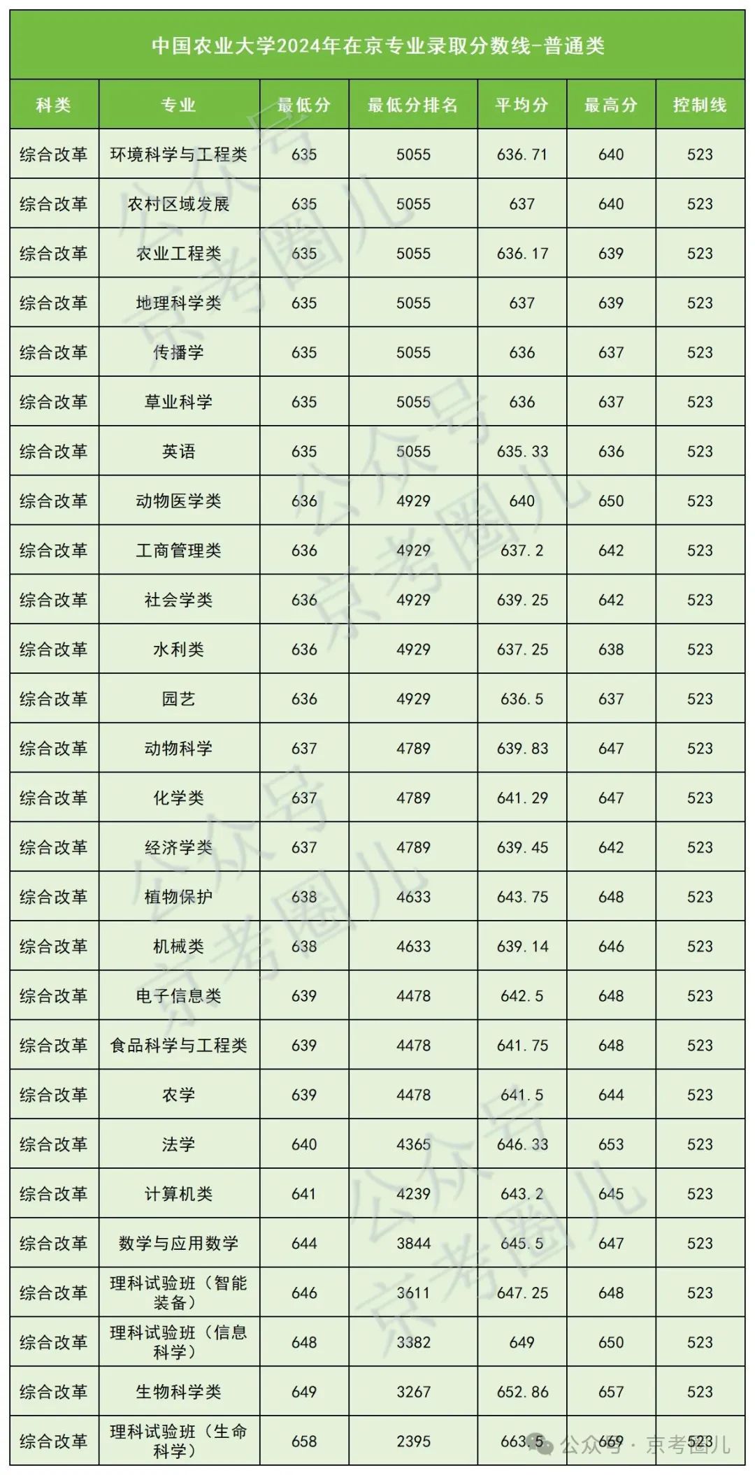 新建 XLSX 工作表_Sheet1.jpg