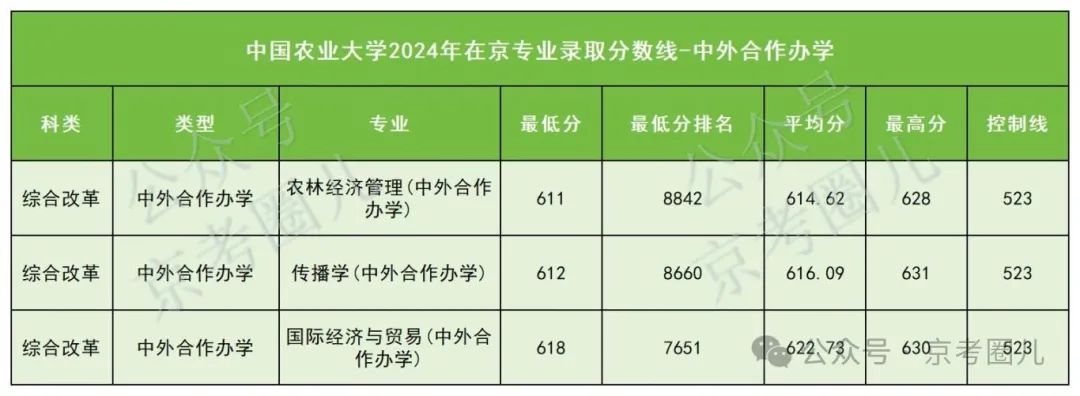 新建 XLSX 工作表_Sheet2.jpg