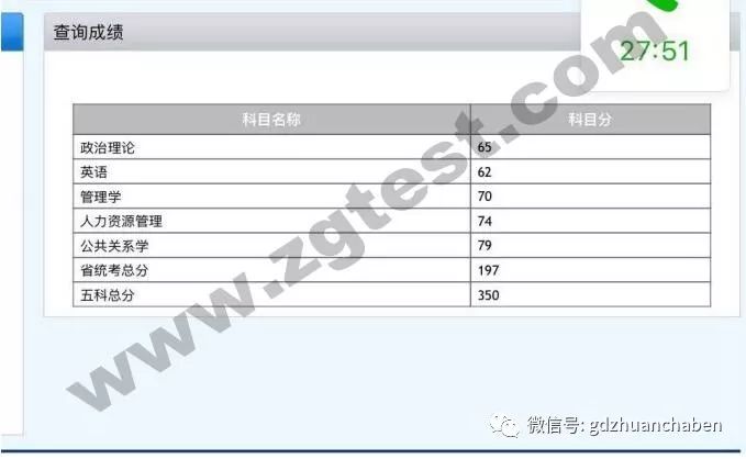 成绩心得体会怎么写300字_取得成绩经验分享_学习成绩经验心得