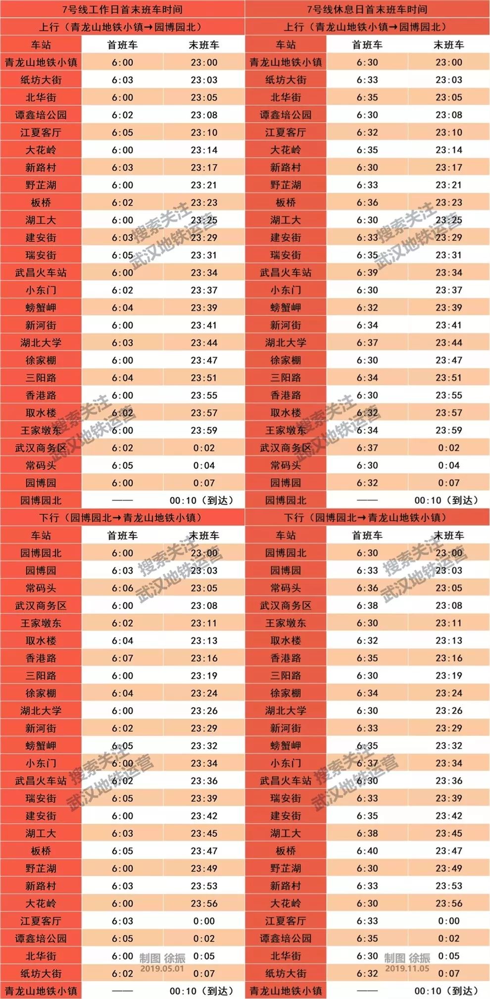 太全了！2020年武汉21条地铁线完整站点名单，有经过你家门口吗？