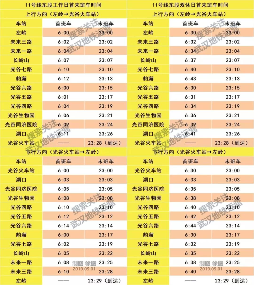 太全了！2020年武汉21条地铁线完整站点名单，有经过你家门口吗？