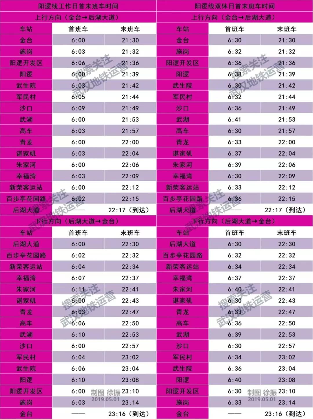 太全了！2020年武汉21条地铁线完整站点名单，有经过你家门口吗？