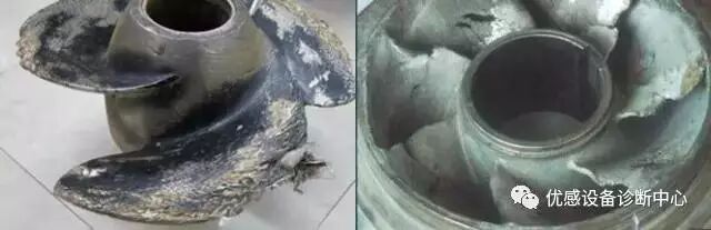 葉輪知識(shí)，總結(jié)的挺好的的圖7