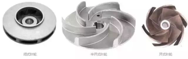 葉輪知識(shí)，總結(jié)的挺好的的圖1