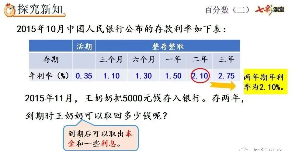 小学六年级利息计算公式