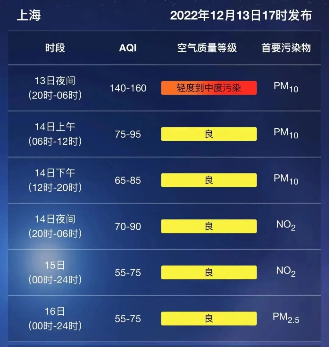 回龙观医院"怎样从黄牛那里挂到医院的号"的简单介绍