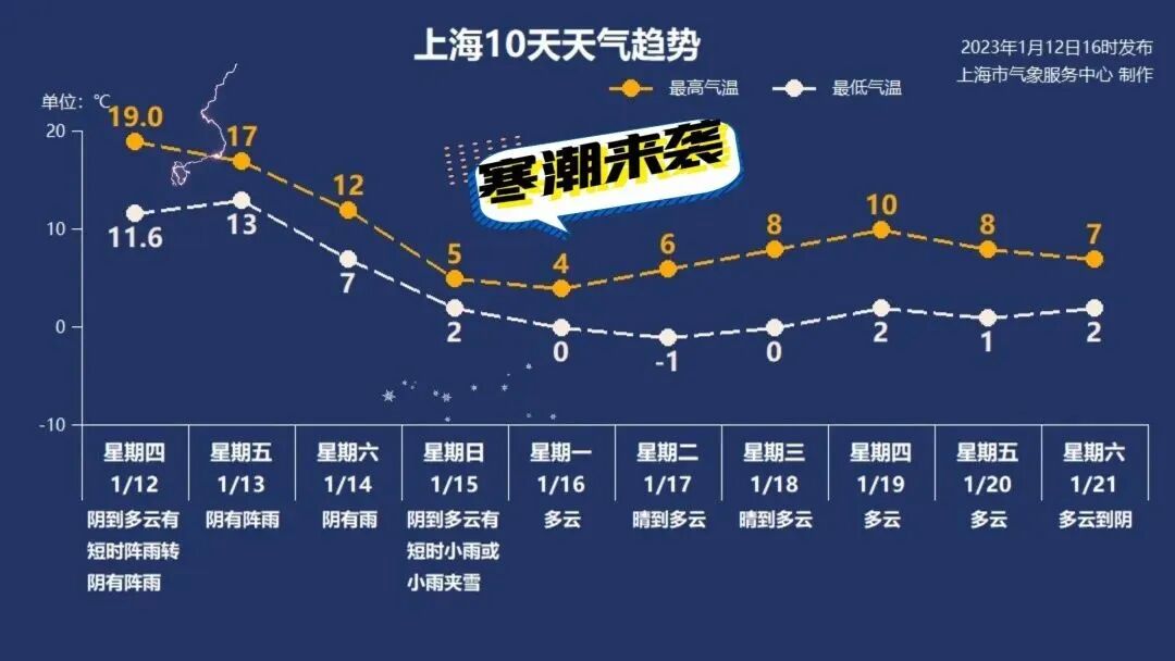 包含北京兒童醫院販子掛號效率第一好評如潮的詞條