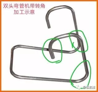 自動(dòng)彎管機(jī)