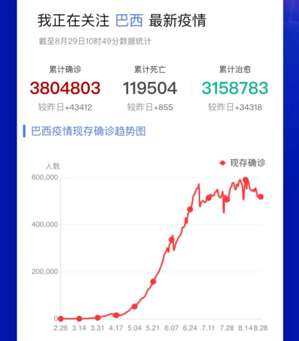 巴西华人网 自由微信 Freewechat