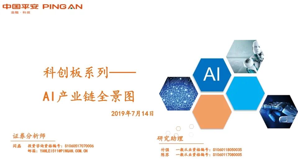 AI产业链全景图！