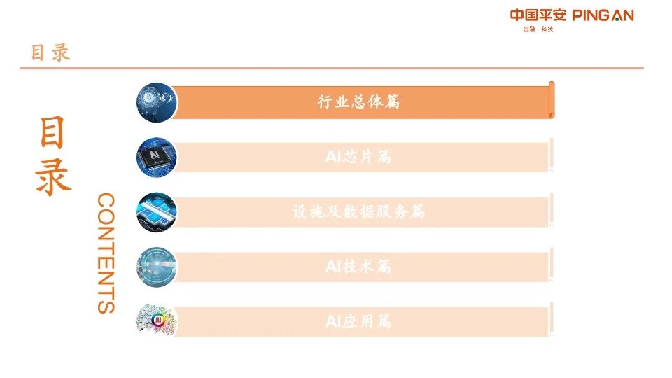 AI产业链全景图！