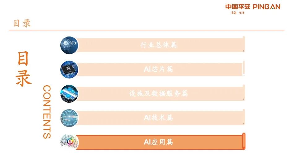 AI产业链全景图！