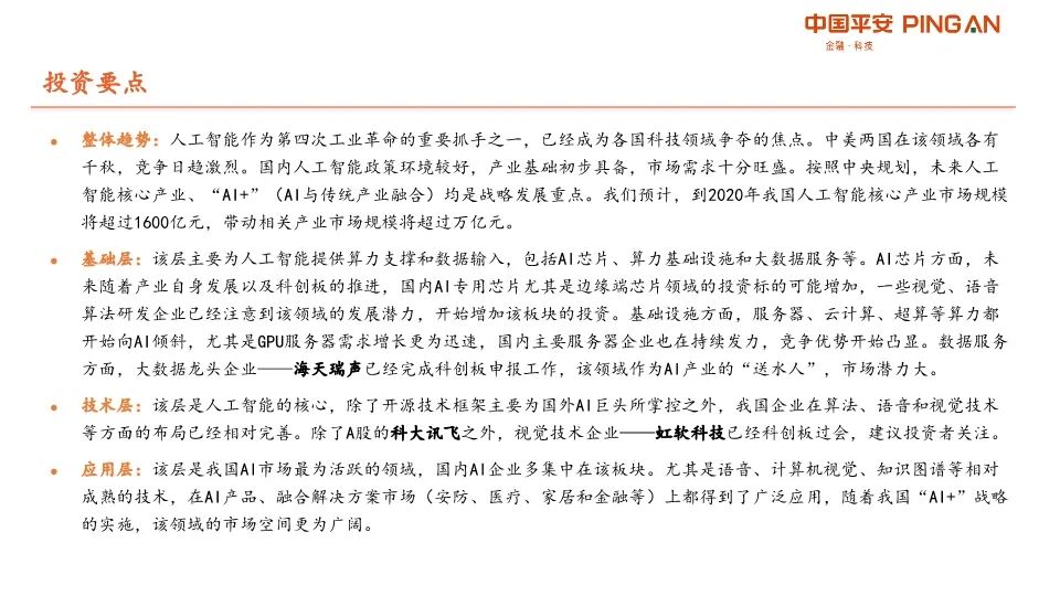 AI产业链全景图！