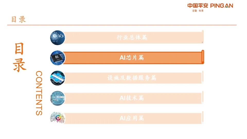 AI产业链全景图！