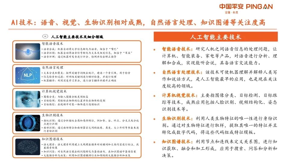 AI产业链全景图！