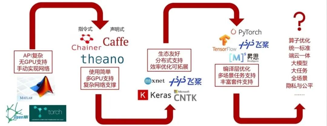 640?wx_fmt=jpeg&wxfrom=5&wx_lazy=1&wx_co=1