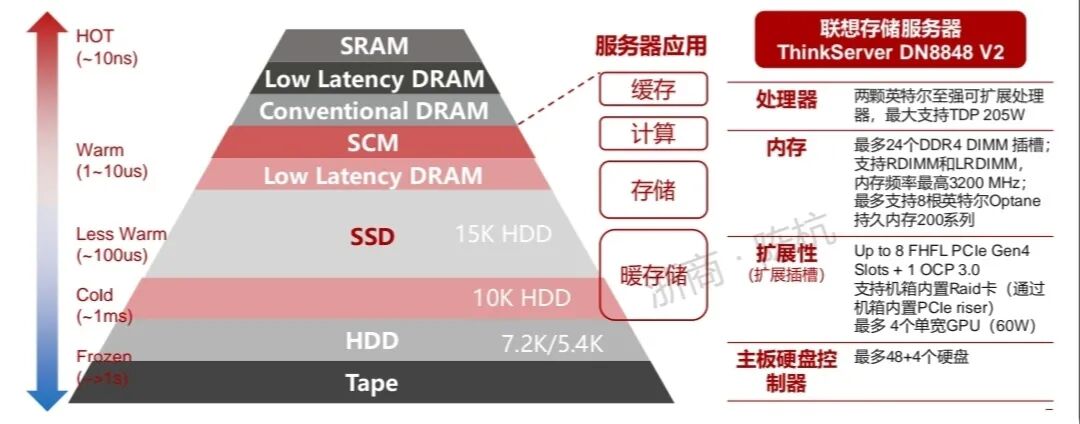 640?wx_fmt=jpeg&wxfrom=5&wx_lazy=1&wx_co=1