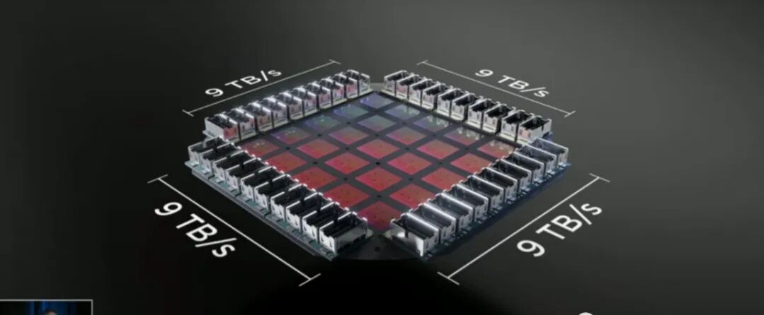 全面分析特斯拉机器人“超算”芯片（超越GPGPU？）的图1