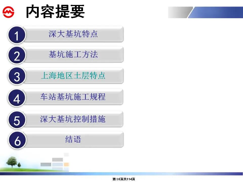 深大基坑施工安全及變形控制講義，115頁P(yáng)PT可下載！的圖16