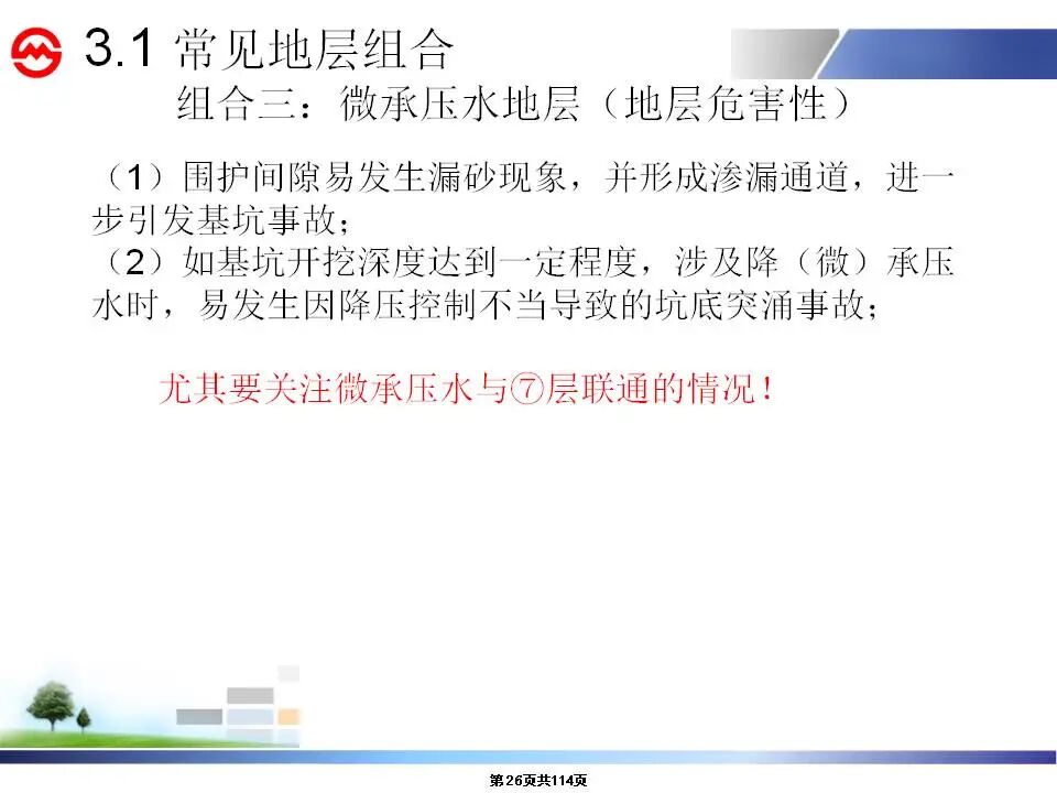 深大基坑施工安全及變形控制講義，115頁P(yáng)PT可下載！的圖26