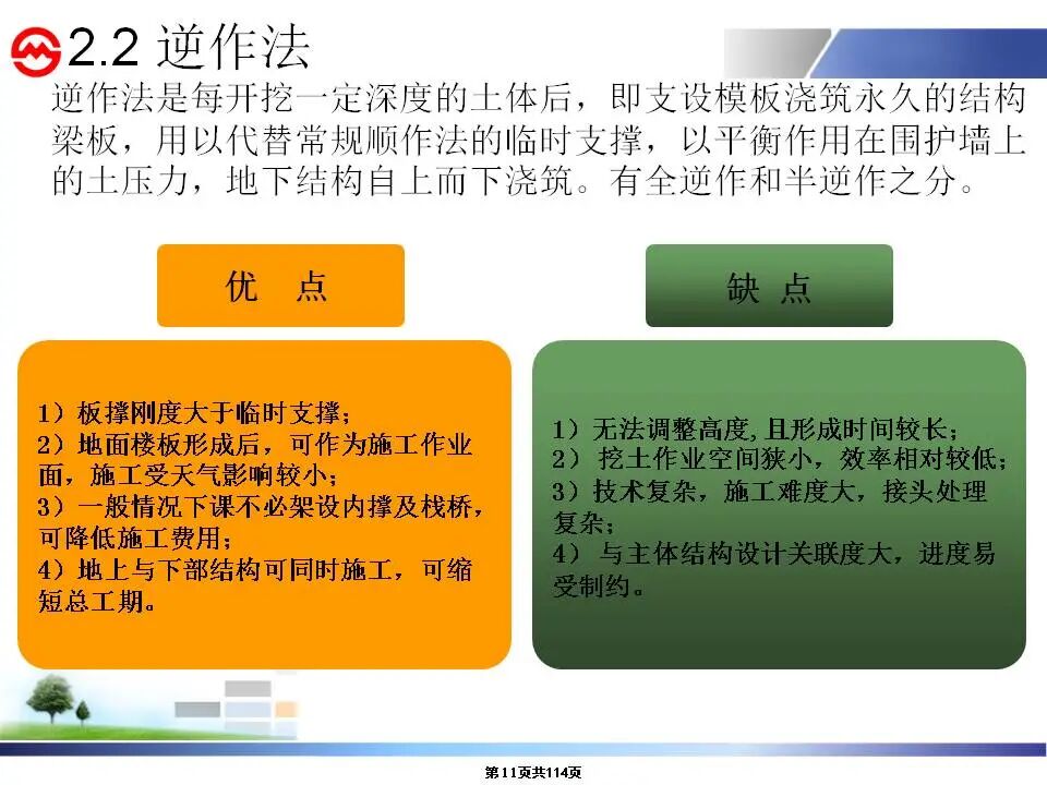 深大基坑施工安全及變形控制講義，115頁P(yáng)PT可下載！的圖11