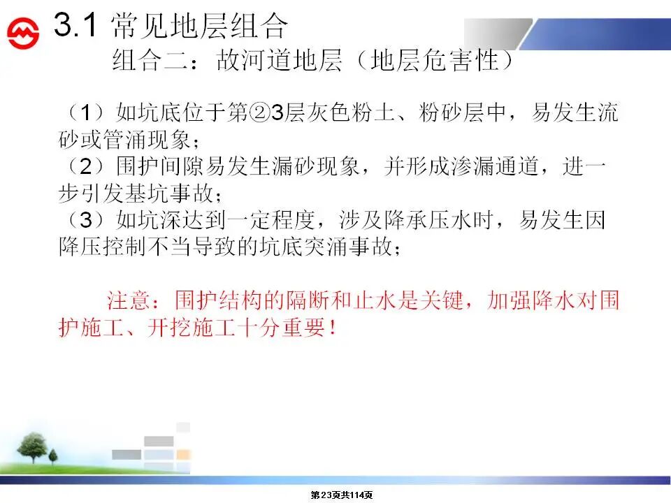 深大基坑施工安全及變形控制講義，115頁P(yáng)PT可下載！的圖23