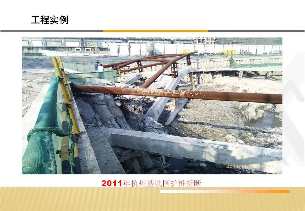 基坑工程事故特點、預防及處理分析總結(jié)，137頁PPT可下載！的圖22