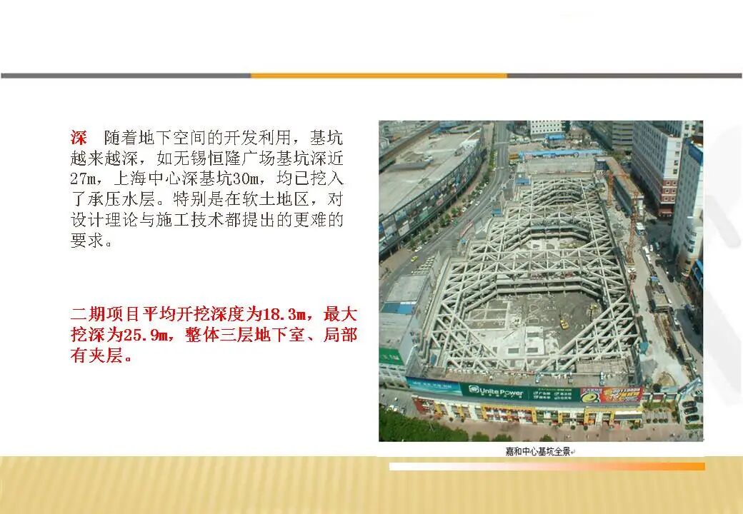 基坑工程事故特點、預防及處理分析總結(jié)，137頁PPT可下載！的圖10