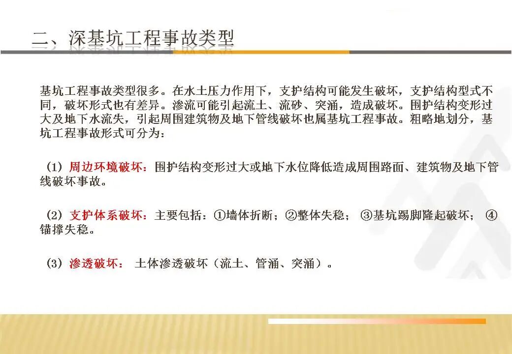 基坑工程事故特點、預防及處理分析總結(jié)，137頁PPT可下載！的圖13