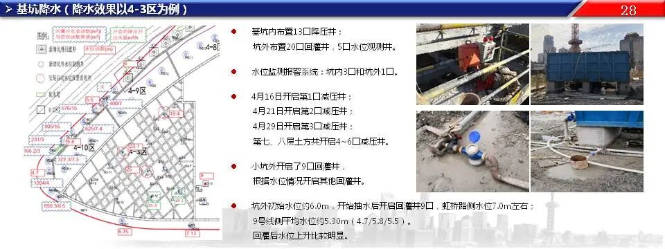 超深基坑工程施工關鍵技術，76頁PPT可下載！的圖27