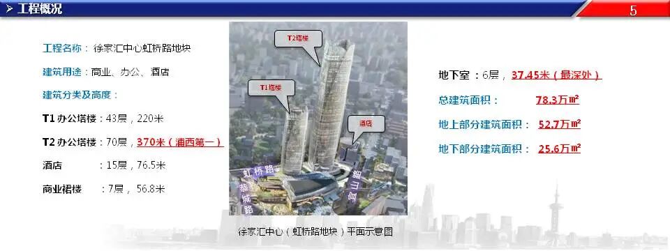 超深基坑工程施工關鍵技術，76頁PPT可下載！的圖4