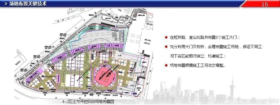 超深基坑工程施工關鍵技術，76頁PPT可下載！的圖14