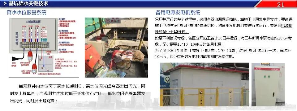 超深基坑工程施工關鍵技術，76頁PPT可下載！的圖20