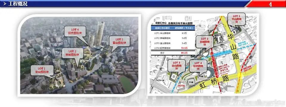 超深基坑工程施工關鍵技術，76頁PPT可下載！的圖3