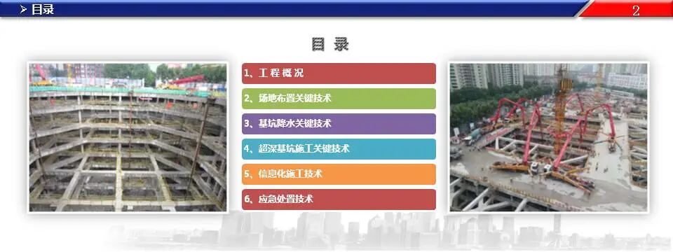 超深基坑工程施工關鍵技術，76頁PPT可下載！的圖1