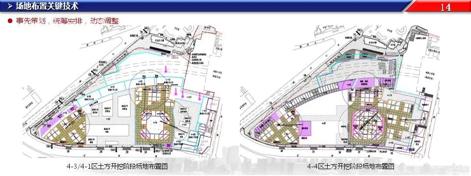 超深基坑工程施工關鍵技術，76頁PPT可下載！的圖13