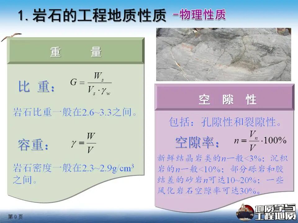 巖石工程地質性質課件講義，111頁PPT可下載！的圖9