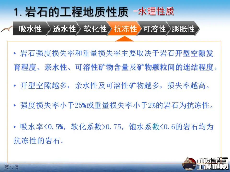 巖石工程地質性質課件講義，111頁PPT可下載！的圖17