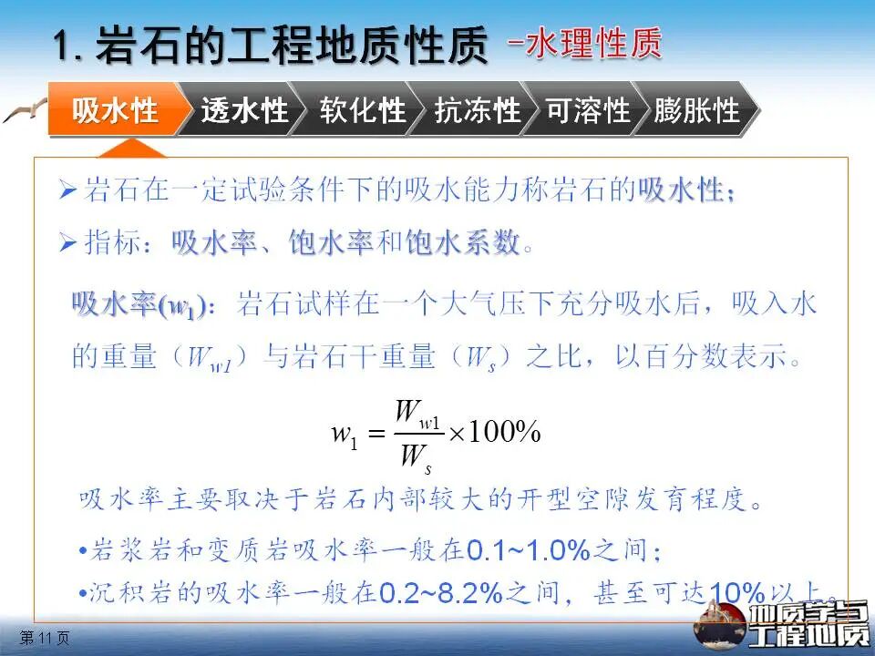 巖石工程地質性質課件講義，111頁PPT可下載！的圖11