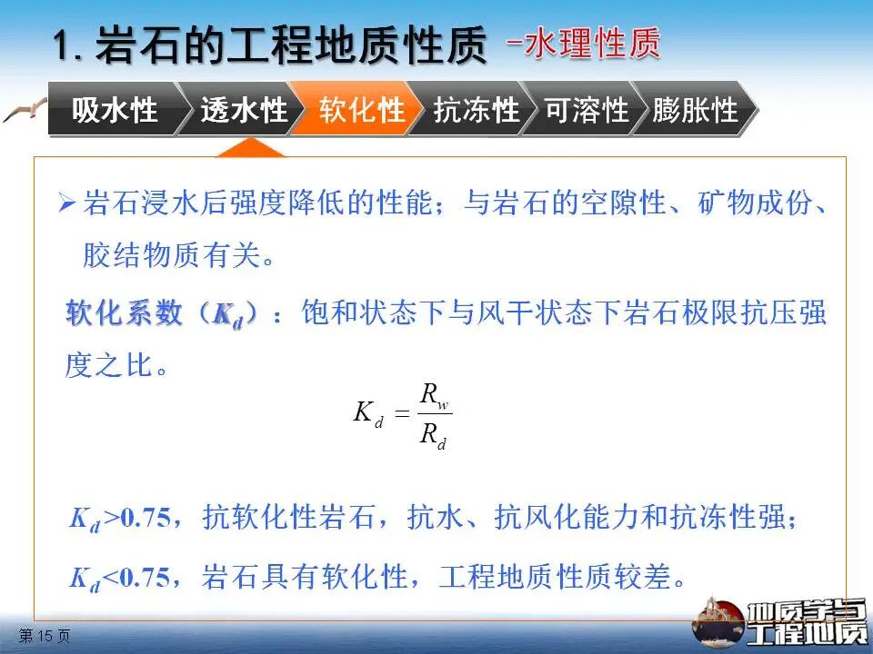巖石工程地質性質課件講義，111頁PPT可下載！的圖15