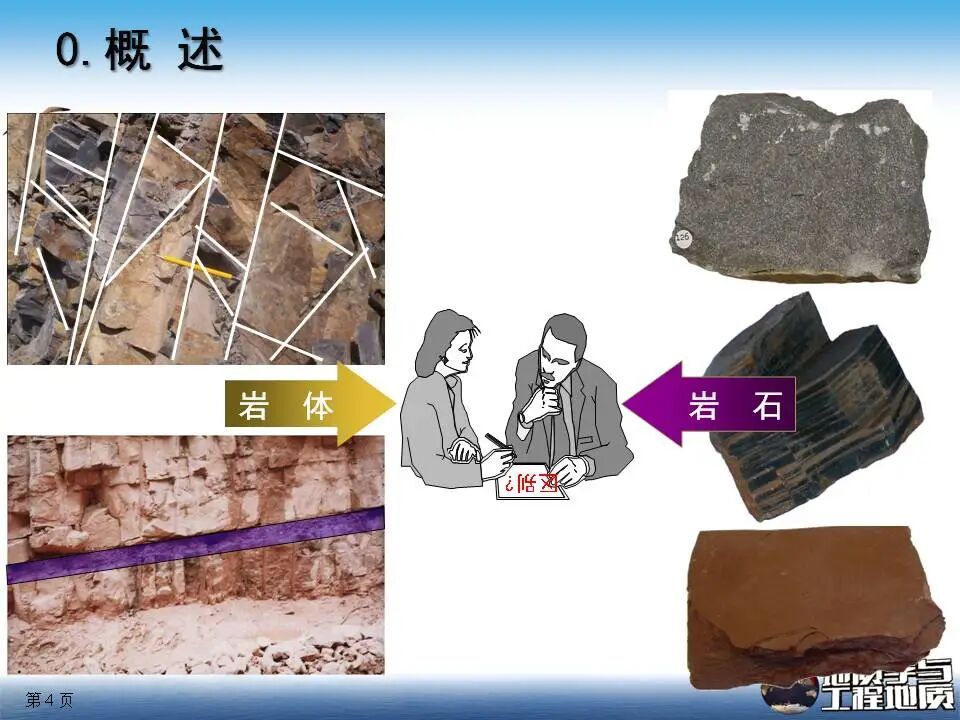 巖石工程地質性質課件講義，111頁PPT可下載！的圖4