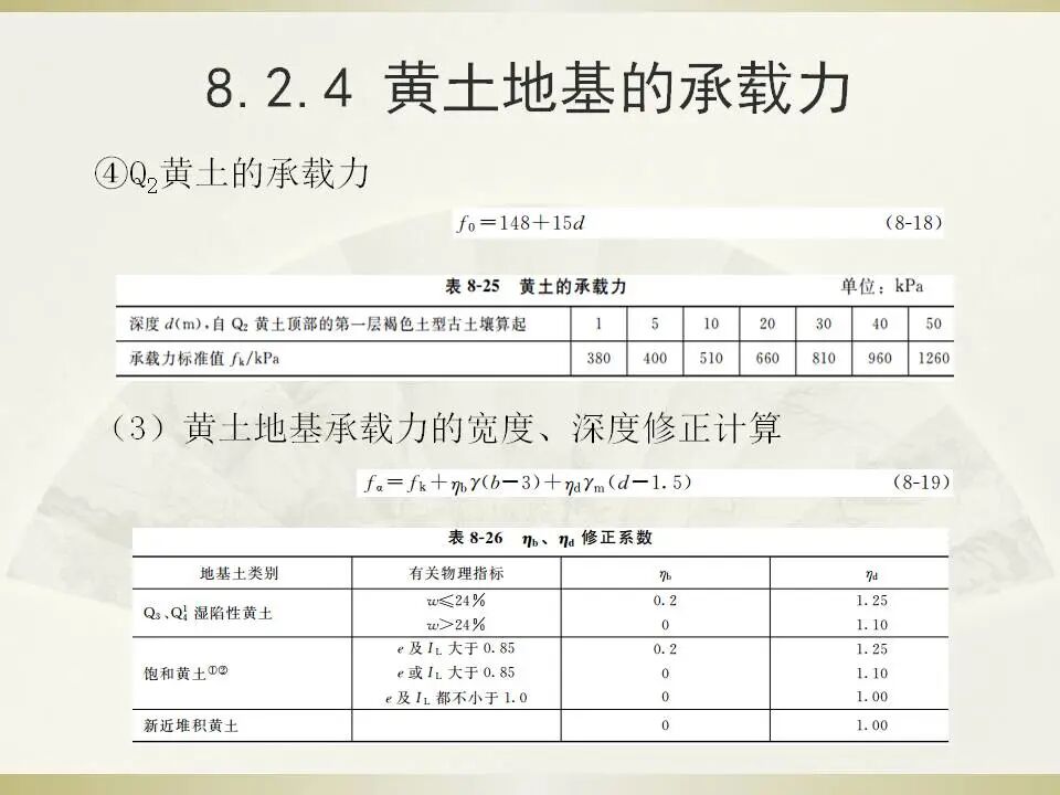 6種特殊土地基處理講義的圖33