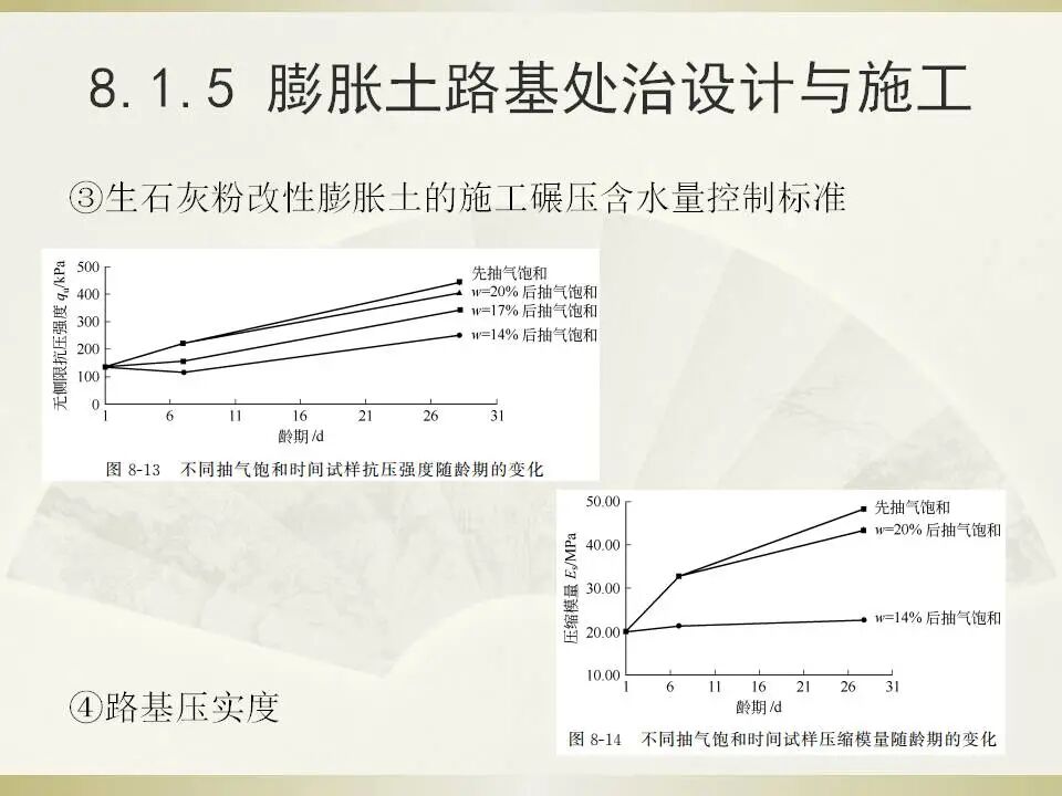6種特殊土地基處理講義的圖21