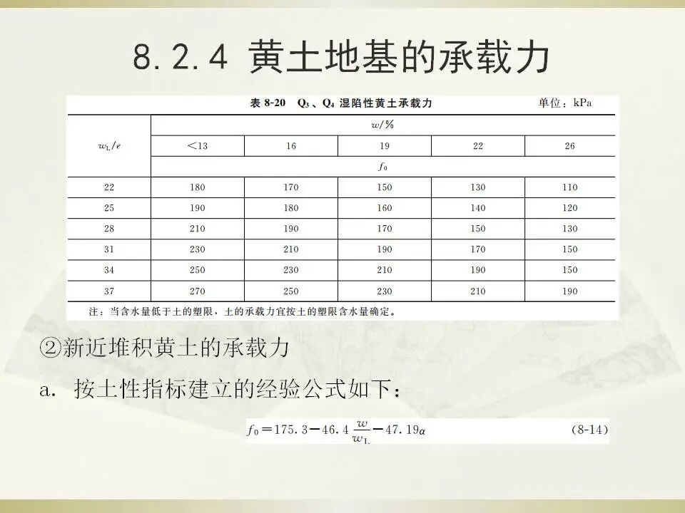 6種特殊土地基處理講義的圖30