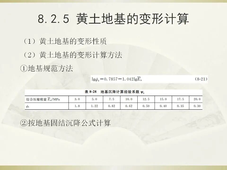 6種特殊土地基處理講義的圖35