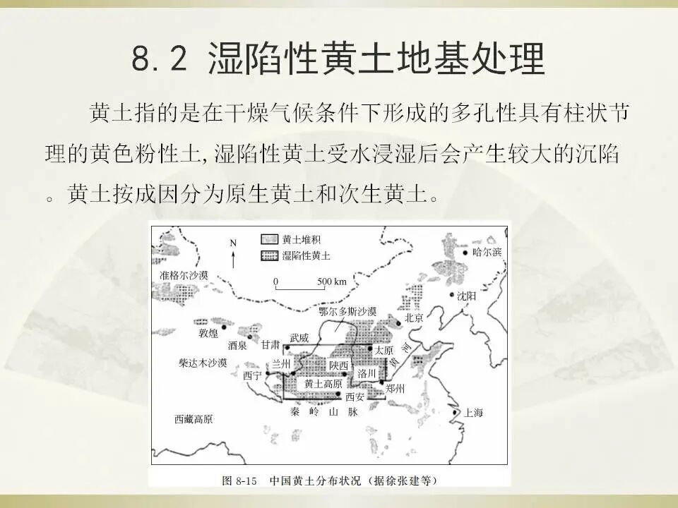 6種特殊土地基處理講義的圖23