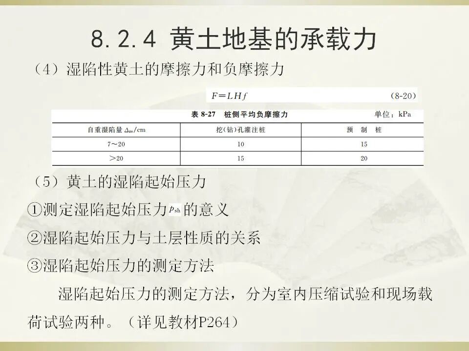 6種特殊土地基處理講義的圖34